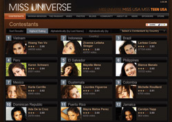 Hoàng Yến dẫn đầu bảng bình chọn Miss Universe 2009